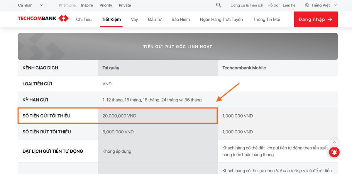 Quy định về tiền gửi rút gốc linh hoạt tại Techcombank