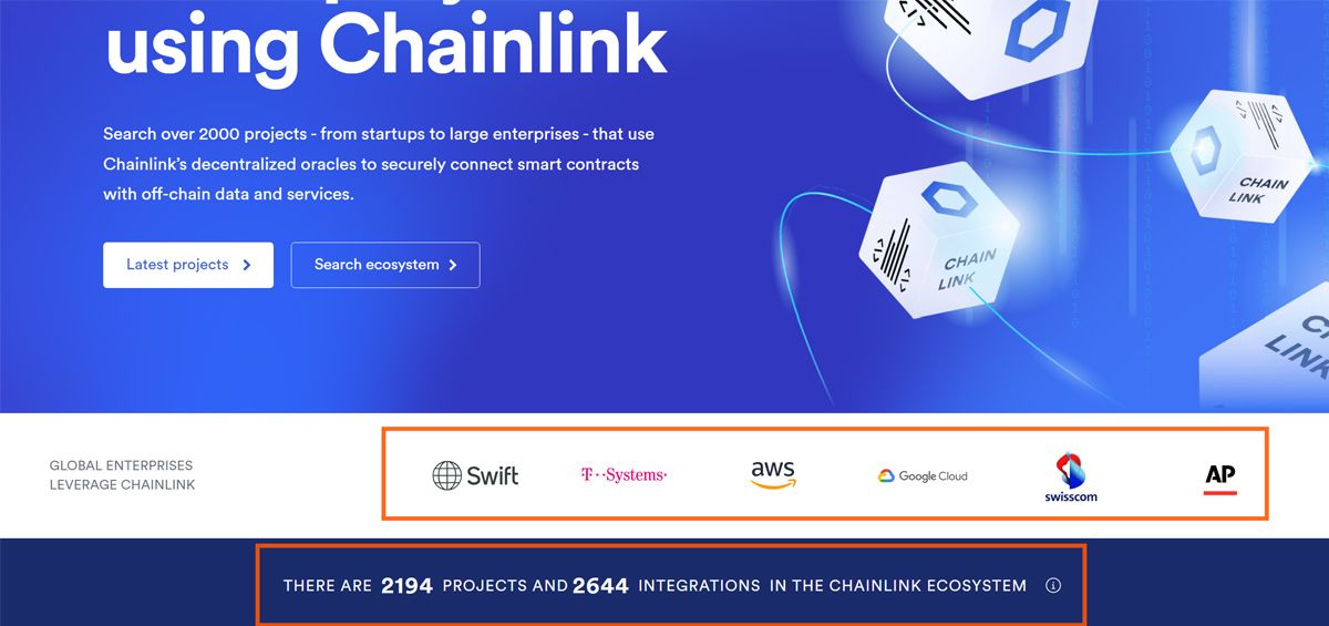 Số lượng dự án và tổ chức hợp tác với Chainlink (6/9/2024)