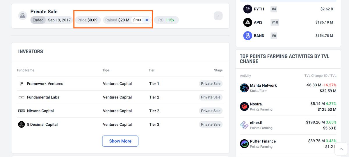 Vòng gọi vốn của Chainlink