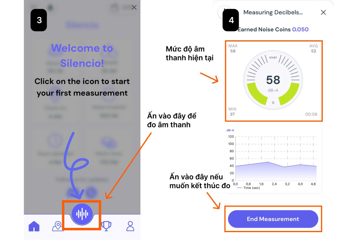 Bước 2. Đo âm thanh và nhận về điểm tích lũy