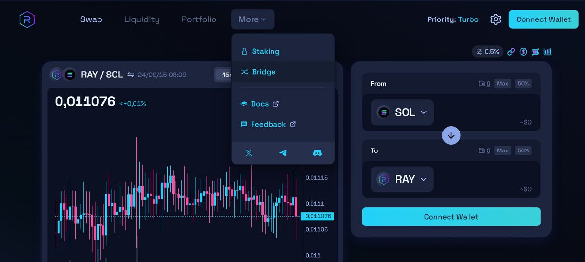 Giao diện của Raydium