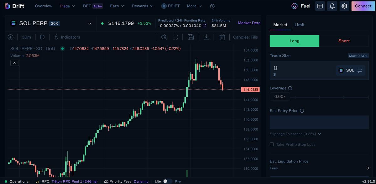 Giao diện trực quan của Drift Protocol