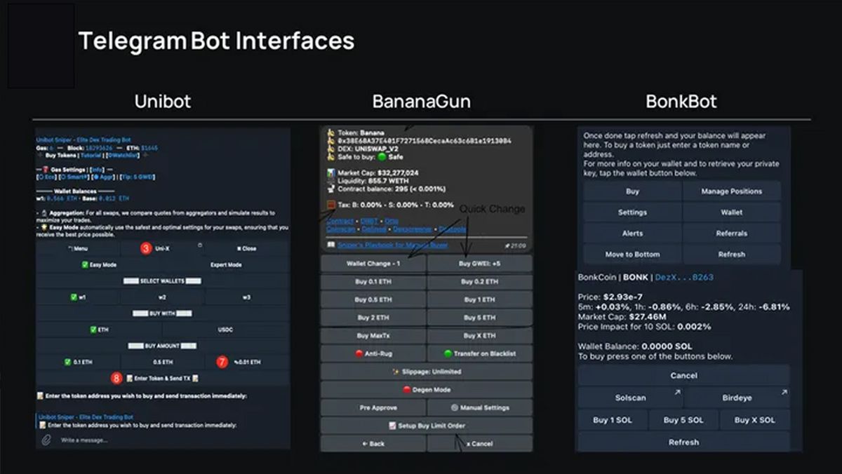 Giao diện một số Sniper Bot phổ biến