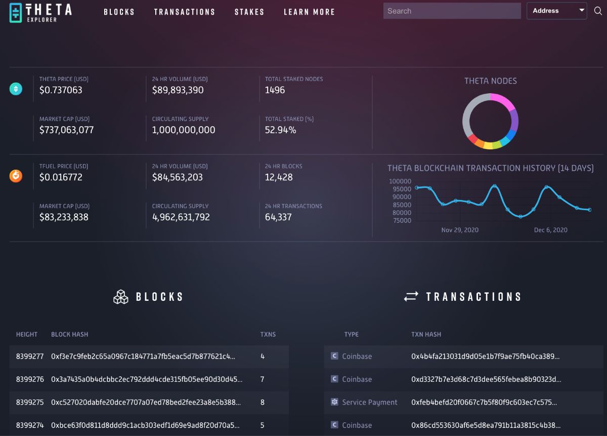 Giao diện của công cụ tìm kiếm Theta Explorer