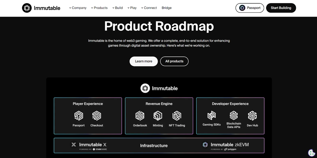 Product Roadmap