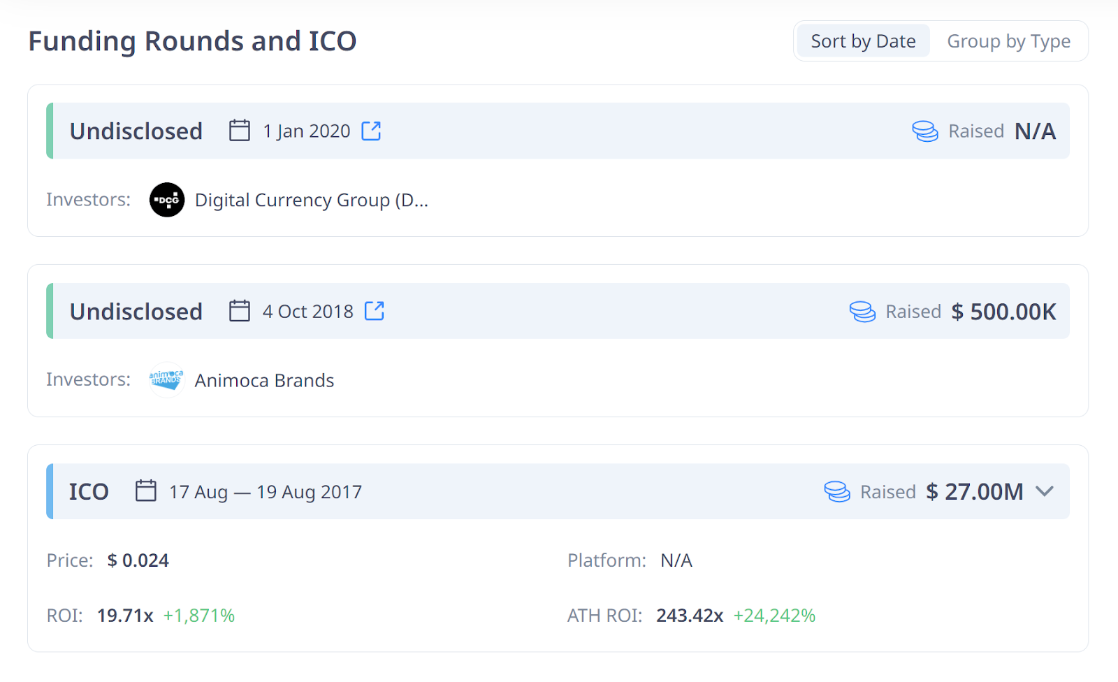 Các vòng gọi vốn của Decentraland