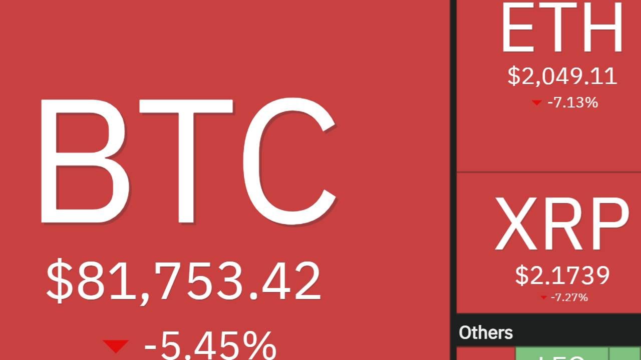 Bắt nhịp thị trường: CRYPTO 10/03/2025