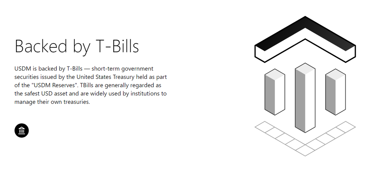 USDM được bảo chứng hoàn toàn bằng T-Bills