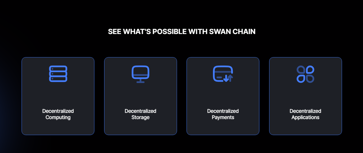 Decentralized AI Computing Market cung cấp nhiều giải pháp AI khác nhau