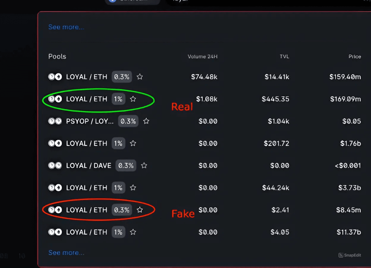 Nên kiểm tra tính thanh khoản thực thay vì chỉ nhìn vào volume trade