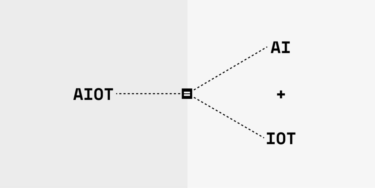 AIoT là ý tưởng độc đáo của GM Network nhằm kết nối công nghệ AI và IoT