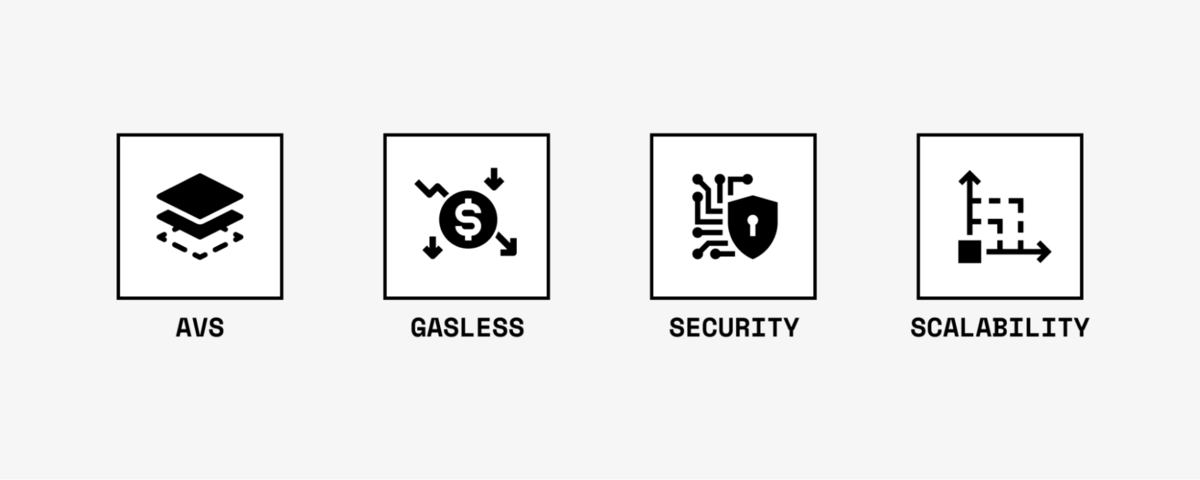 Các tính năng chính của GM Network