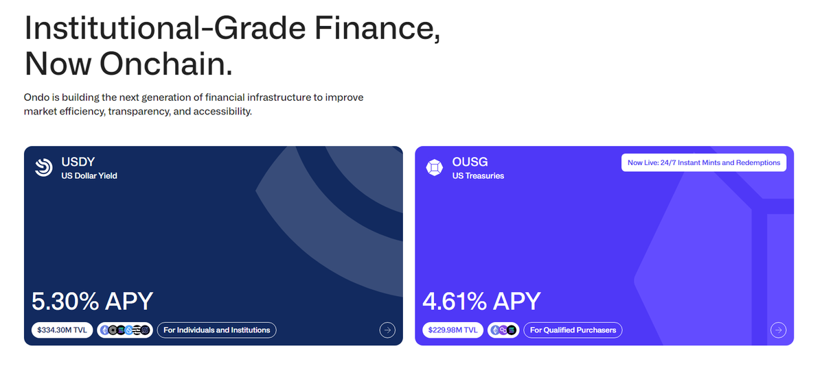 Ondo Finance hiện tại là phiên bản thứ 2