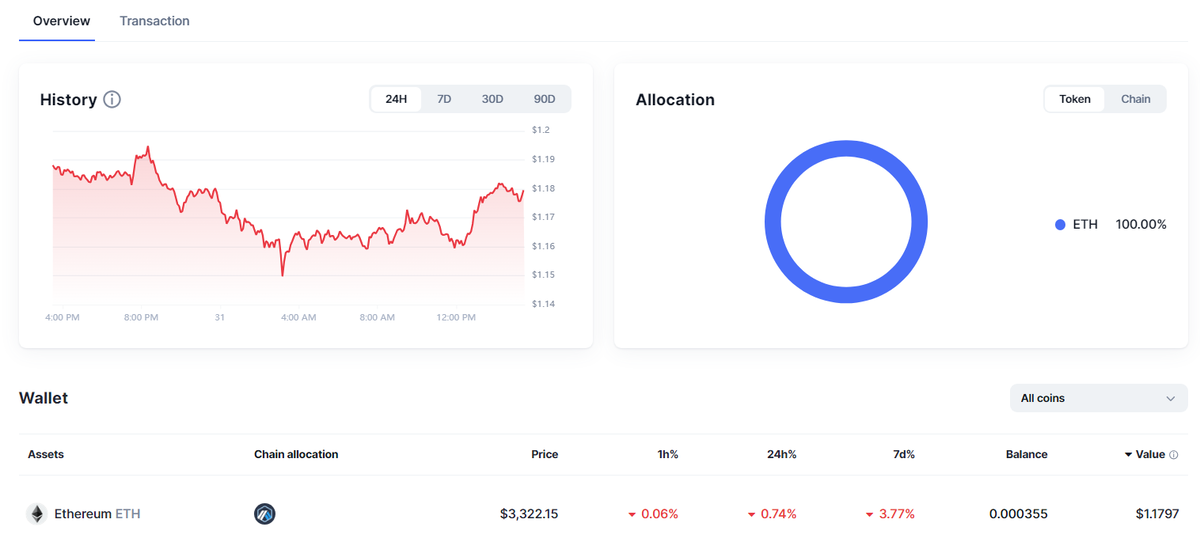 Dễ dàng thiết lập và quản lý ví Web3 với công cụ CMC Portfolio