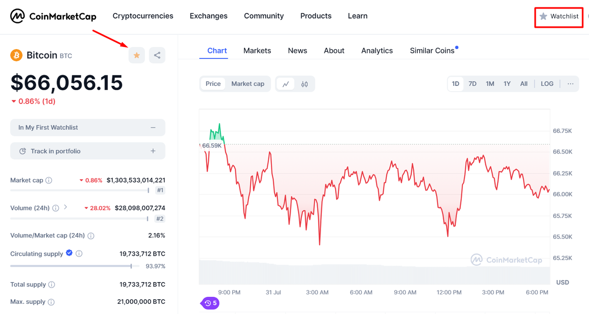 Sử dụng tính năng watchlist trên CMC