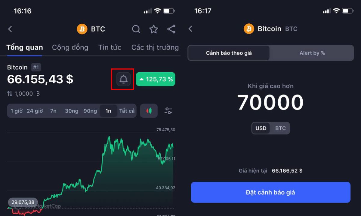 Tạo cảnh báo giá cho BTC trên CMC