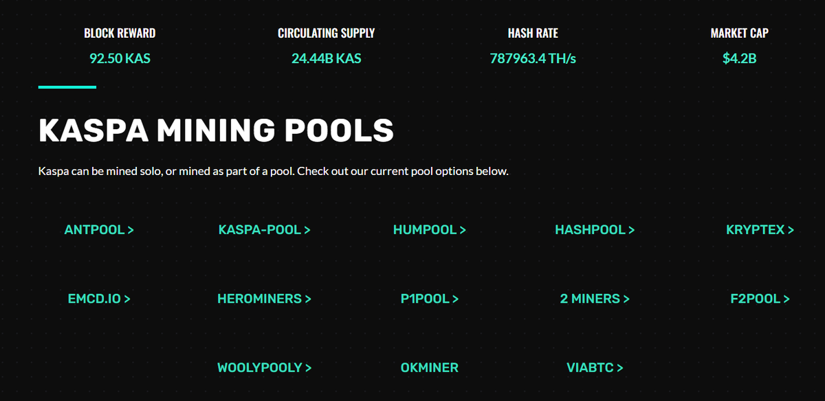 Hiện có 13 mining pool Kaspa đang hoạt động