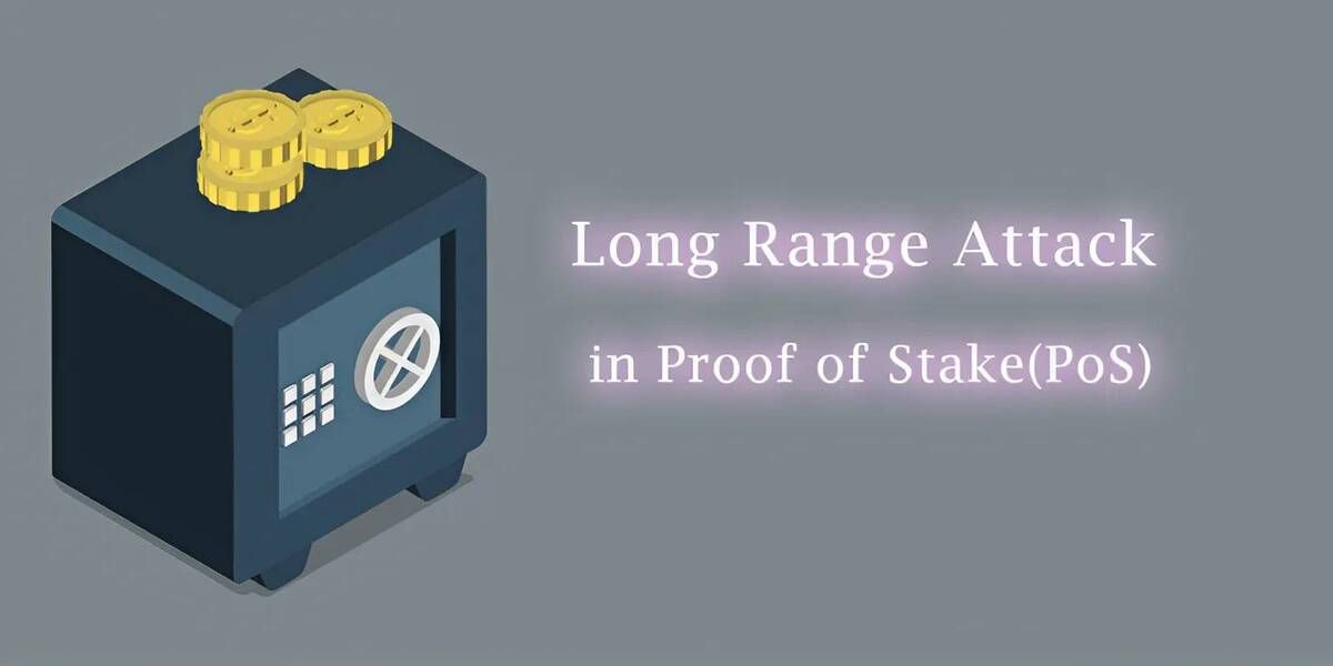 Bitcoin timestamping có khả năng chống lại Long-range Attack