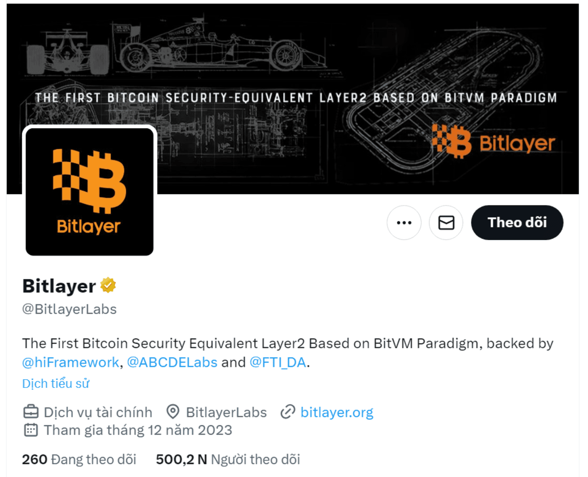 Bitlayer là giải pháp Bitcoin L2 tiên phong