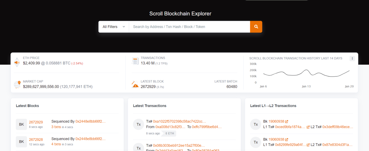 Scrollscan là một blockchain explorer tương tự như ethscan hay bscscan