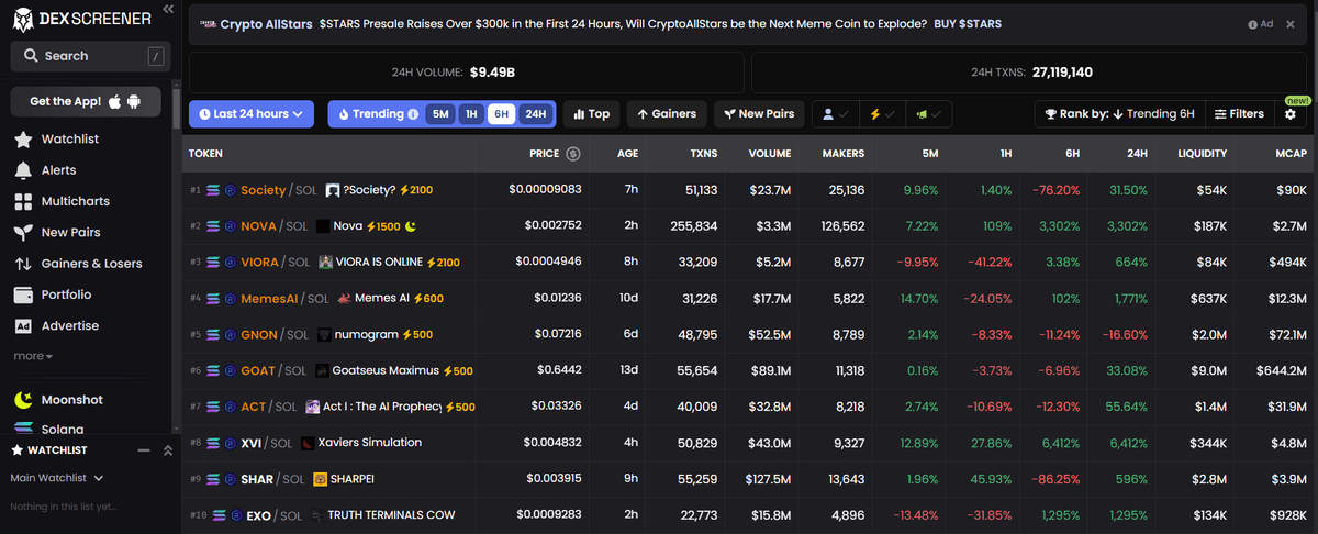 Giao diện trang chủ DEX Screener