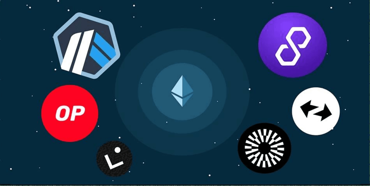 Base có rất nhiều đối thủ Ethereum L2